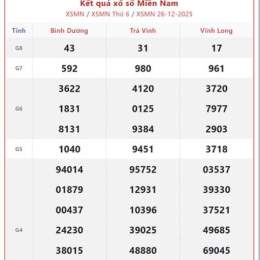 xổ số miền nam hôm nay hôm qua