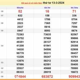 xổ số miền nam ngày 13 tháng 04 năm 2026