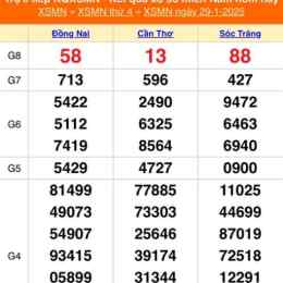 xổ số miền nam t4