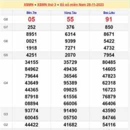 xổ số miền nam thứ ba 30 ngày