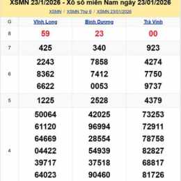 xổ số miền nam thứ sáu 30 ngày