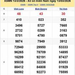 xổ số miền nam thứ sáu vĩnh long