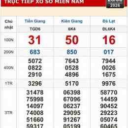 xổ số miền nam tiền giang kiên giang