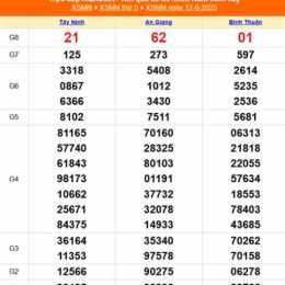 xổ số miền nam trong vòng một tháng