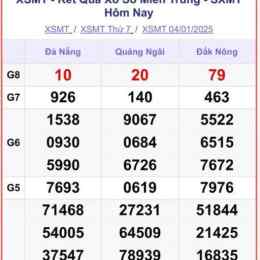 xổ số miền trung bữa thứ sáu tuần rồi