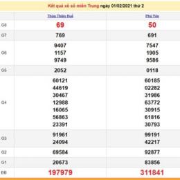 xo so mien trung hang tuan
