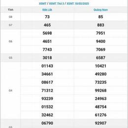 xổ số miền trung ngày 20 tháng 6