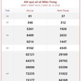 xổ số miền trung ngày 28 tháng 12