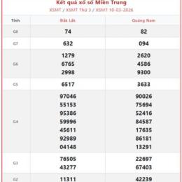 xổ số miền trung thứ hai tuần vừa rồi