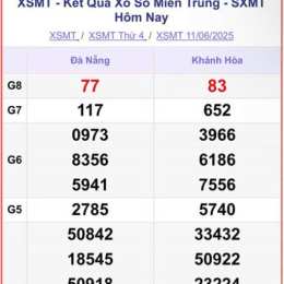 xổ số miền trung - thứ sáu hàng tuần minh ngọc