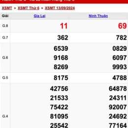 xo so mien trung thu sau