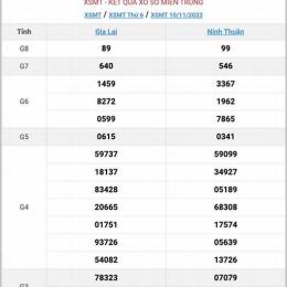 xổ số miền trung thứ tư thứ năm