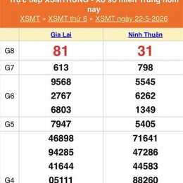 xo so mien trung thu4