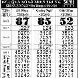 xổ số minh ngọc miền trung chủ nhật