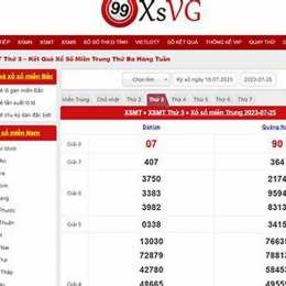 xo so mn thu 4 hang tuan minh ngoc