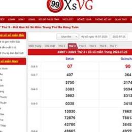 xo so mn thu tu