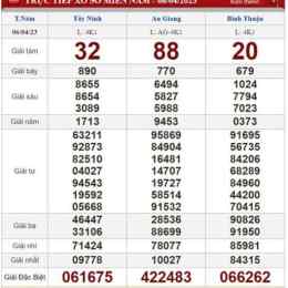 xổ số nét việt