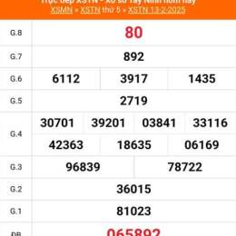 xổ số ngày 13 tháng 05 năm 2026