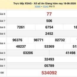 xổ số ngày 18 tháng 12 năm 2025