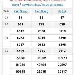 xổ số ngày 30 tháng