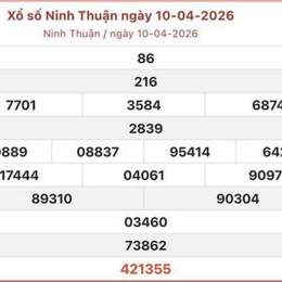 xổ số ninh thuận ngày 1 tháng 5