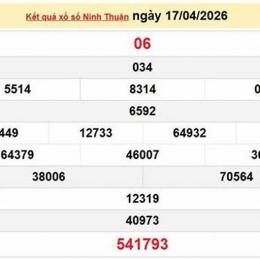 xổ số ninh thuận ngày 17 tháng 7