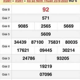 xổ số ninh thuận ngày 3 tháng 7