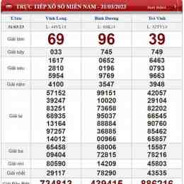 xổ số ninh thuận ngày 31 tháng 7