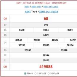 xổ số ninh thuận thứ 6