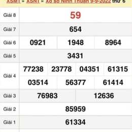 xổ số ninh thuận thứ sáu