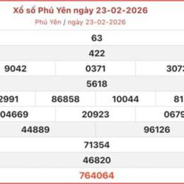 xo so phu yen 24h