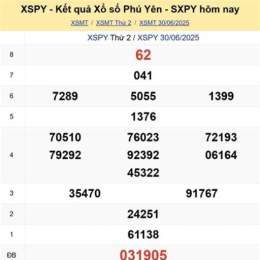 xổ số phú yên 30 ngày qua