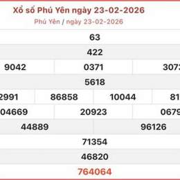 xổ số phú yên ngày 23 tháng 2