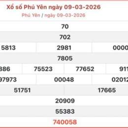 xổ số phú yên ngày 9 tháng 3