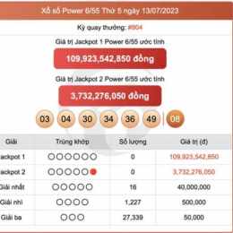 xổ số power 6/55 hôm nay