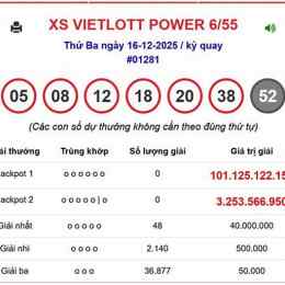 xổ số power 655