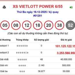 xổ số power minh ngọc