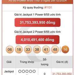 xổ số power ngày hôm nay