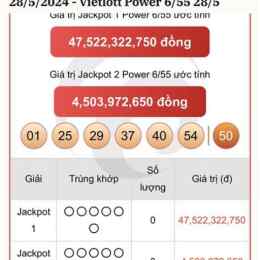 xổ số power vietlott