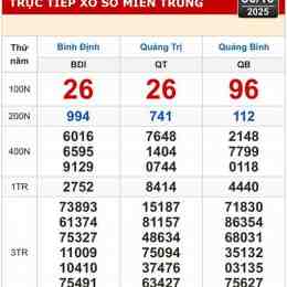 xổ số quảng bình 30 ngày