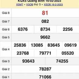 xổ số quảng bình ngày 16 tháng 7