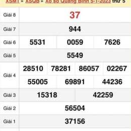 xổ số quảng bình tuần trước