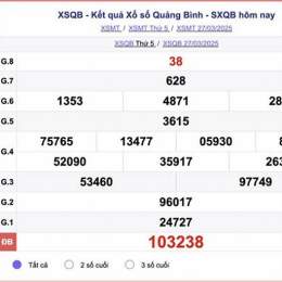 xo so quảng bình