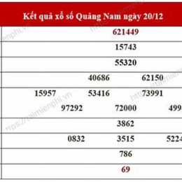 xổ số quảng nam 30 ngày