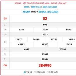 xổ số quảng nam ngày 30 tháng 6