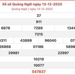 xổ số quảng ngãi ngày 13 tháng 12