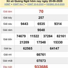 xổ số quảng ngãi ngày 20 tháng 6