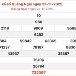 xổ số quảng ngãi ngày 22 tháng 8
