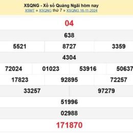 xổ số quảng ngãi ngày 23 tháng 5