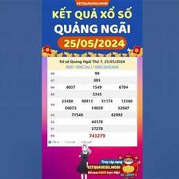 xổ số quảng ngãi ngày 25 tháng 7